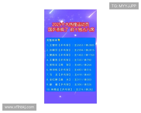 乒乓球技术排行榜揭晓北京乒乓球队荣获第七名成就辉煌